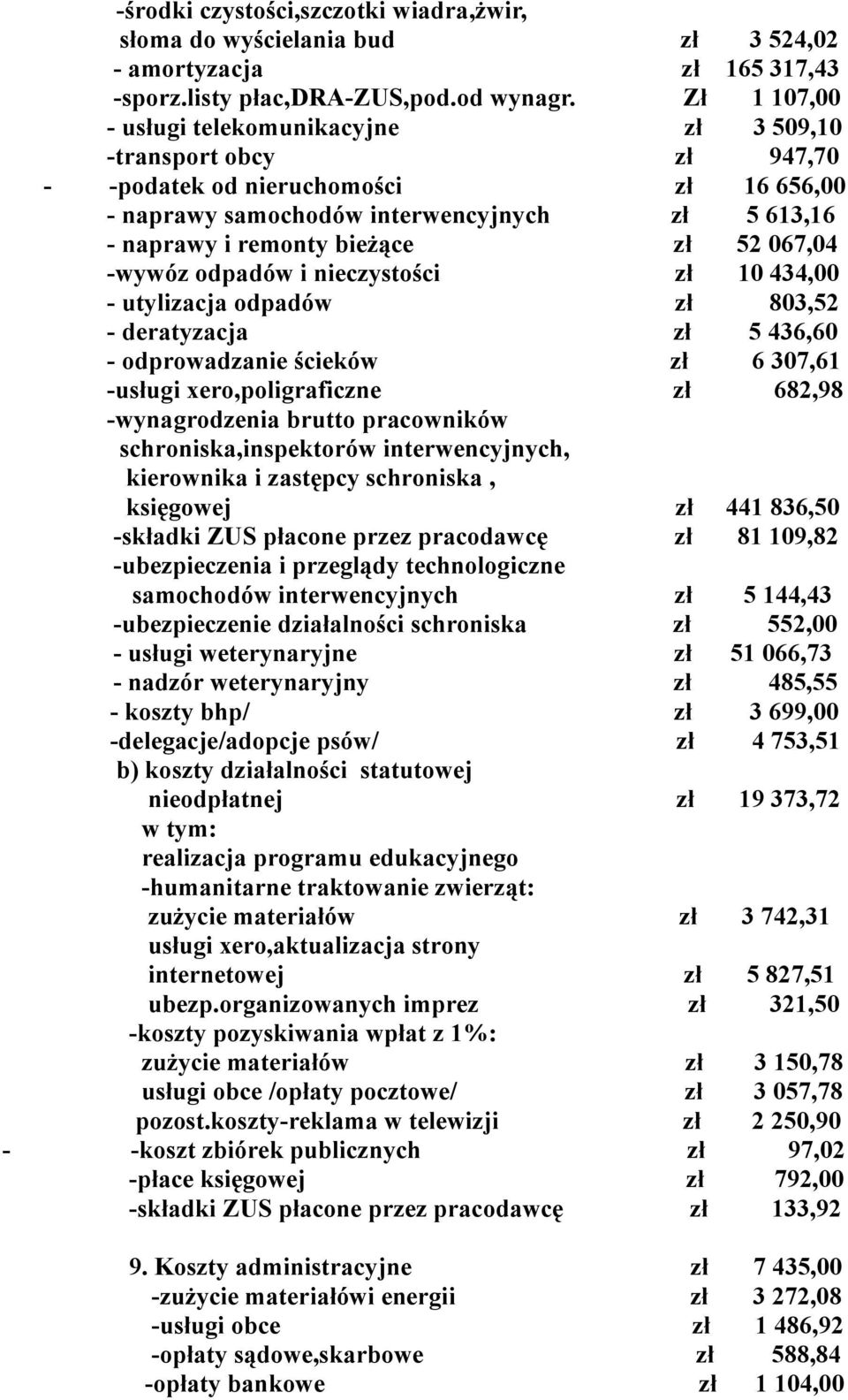 52 067,04 -wywóz odpadów i nieczystości zł 10 434,00 - utylizacja odpadów zł 803,52 - deratyzacja zł 5 436,60 - odprowadzanie ścieków zł 6 307,61 -usługi xero,poligraficzne zł 682,98 -wynagrodzenia