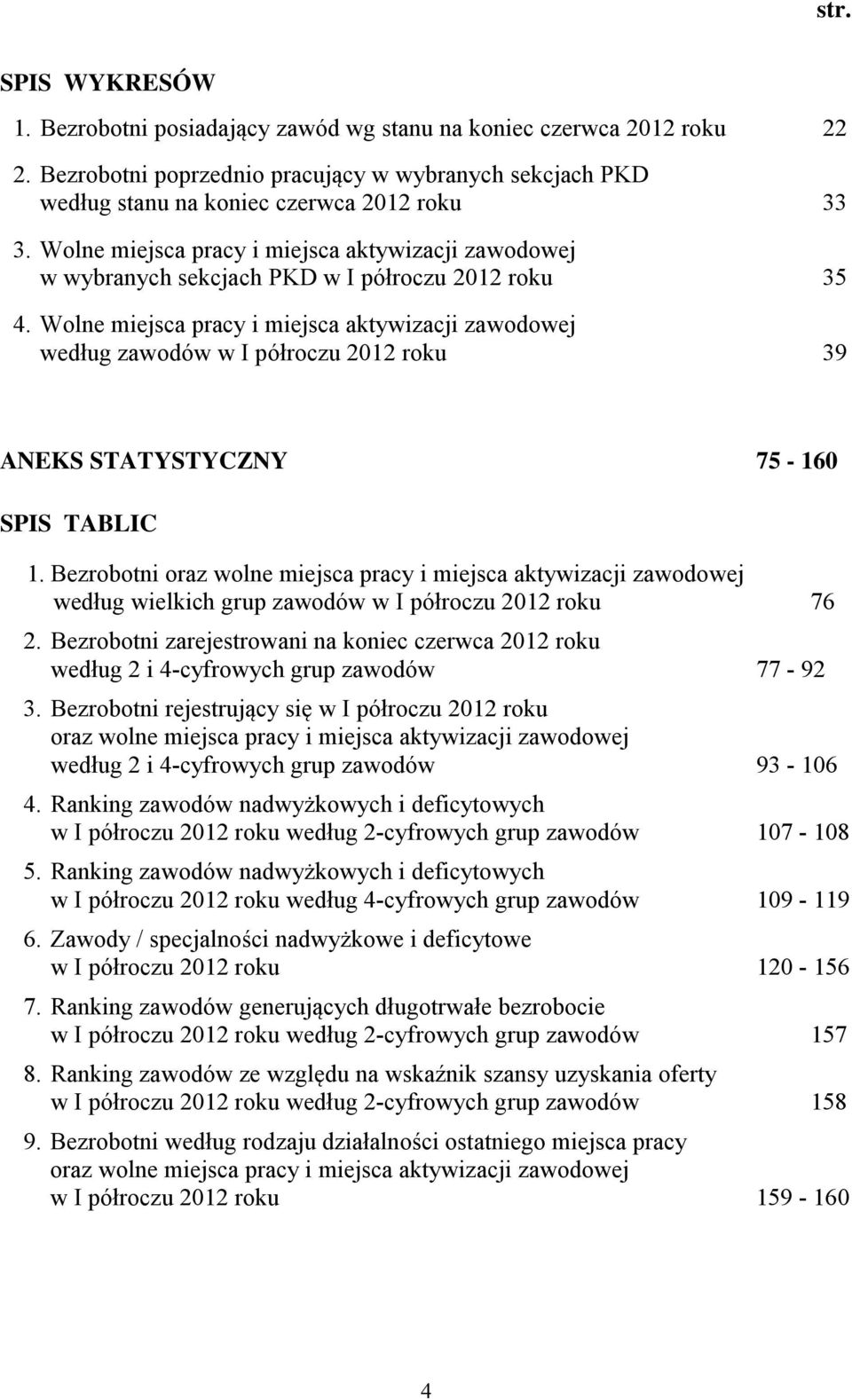 Wolne miejsca pracy i miejsca aktywizacji zawodowej według w I półroczu 212 roku 39 ANEKS STATYSTYCZNY 75-16 SPIS TABLIC 1.