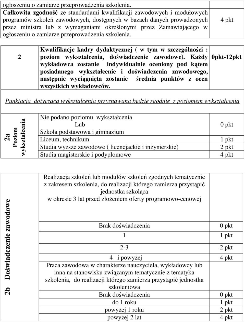 Zamawiającego w  2 Kwalifikacje kadry dydaktycznej ( w tym w szczególności : poziom wykształcenia, doświadczenie zawodowe).