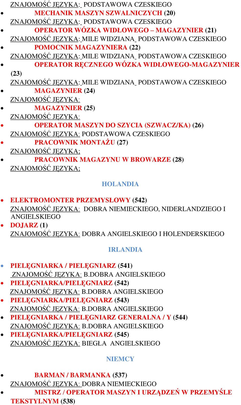 SZYCIA (SZWACZ/KA) (26) PRACOWNIK MONTAŻU (27) ZNAJOMOŚĆ JĘZYKA; PRACOWNIK MAGAZYNU W BROWARZE (28) ZNAJOMOŚĆ JĘZYKA; HOLANDIA ELEKTROMONTER PRZEMYSŁOWY (542), NIDERLANDZIEGO I ANGIELSKIEGO DOJARZ