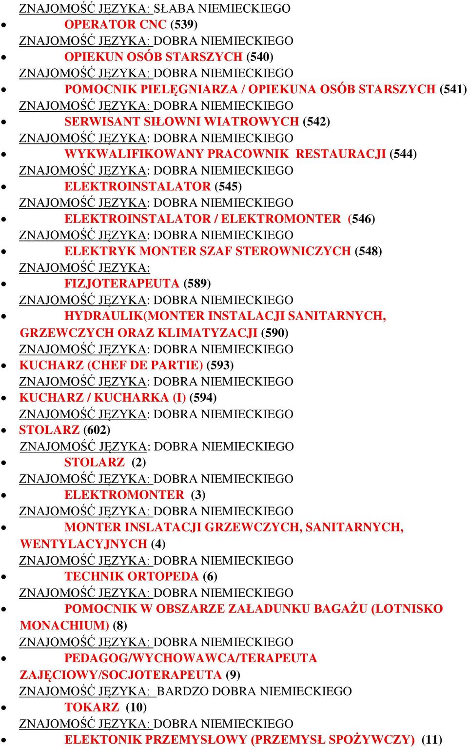 SANITARNYCH, GRZEWCZYCH ORAZ KLIMATYZACJI (590) KUCHARZ (CHEF DE PARTIE) (593) KUCHARZ / KUCHARKA (I) (594) STOLARZ (602) STOLARZ (2) ELEKTROMONTER (3) MONTER INSLATACJI GRZEWCZYCH, SANITARNYCH,