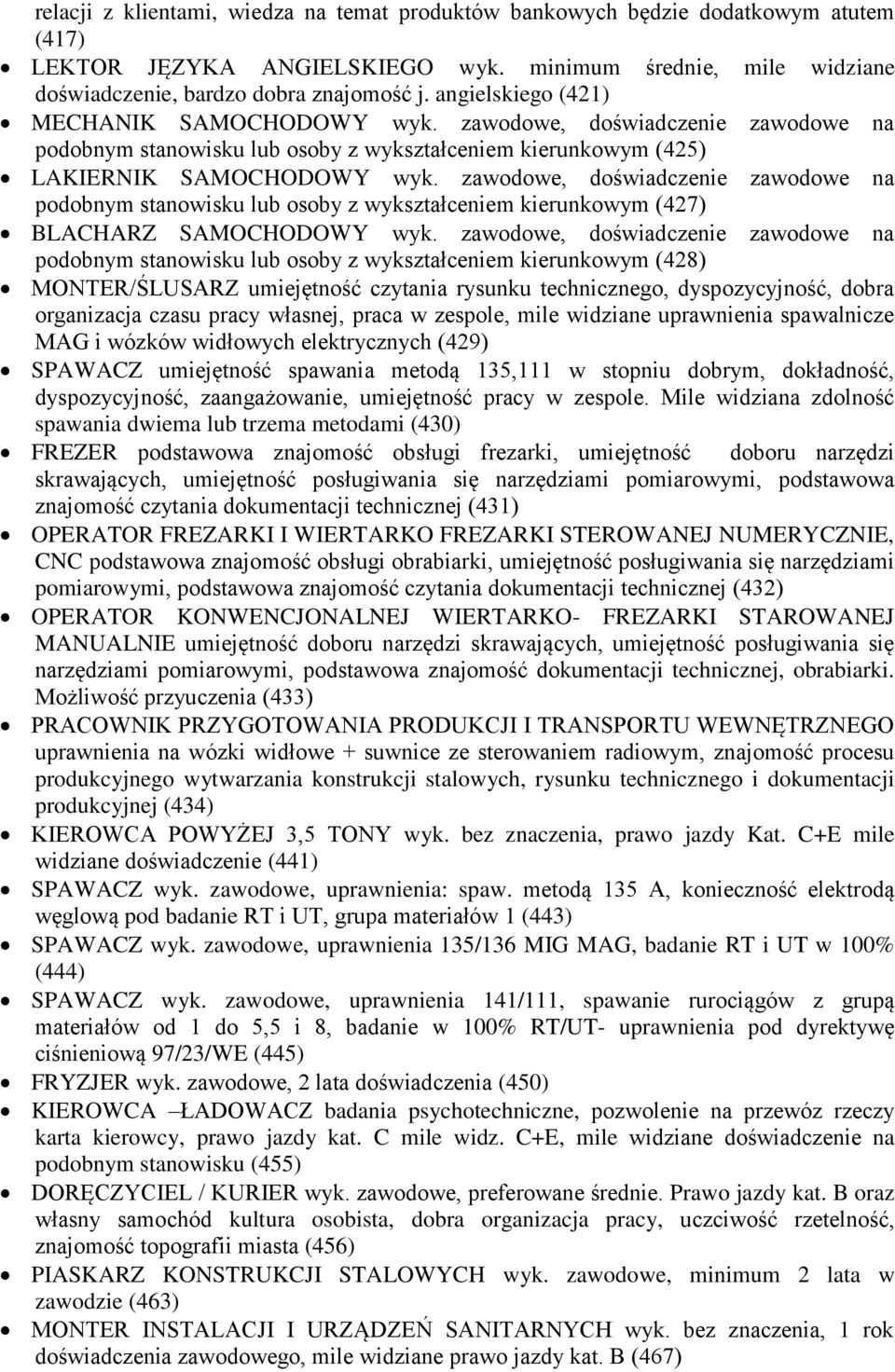 zawodowe, doświadczenie zawodowe na podobnym stanowisku lub osoby z wykształceniem kierunkowym (427) BLACHARZ SAMOCHODOWY wyk.