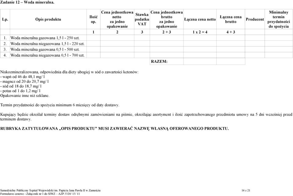 Niskozmineralizowana, odpowiednia dla diety ubogiej w sód o zawartości ketonów: - wapń od 46 do 48,1 mg/ l - magnez od 20 do 20,7 mg/ l - sód od 18 do 18,7 mg/ l - potas od 1 do 1,2 mg/ l Opakowanie