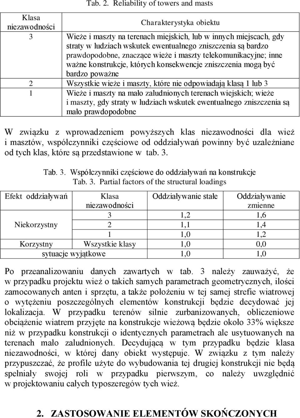 mało zaludioych tereach wiejskich; wieże i maszty, gdy straty w ludziach wskutek ewetualego ziszczeia są mało prawdopodoe W związku z wprowadzeiem powyższych klas iezawodości dla wież i masztów,