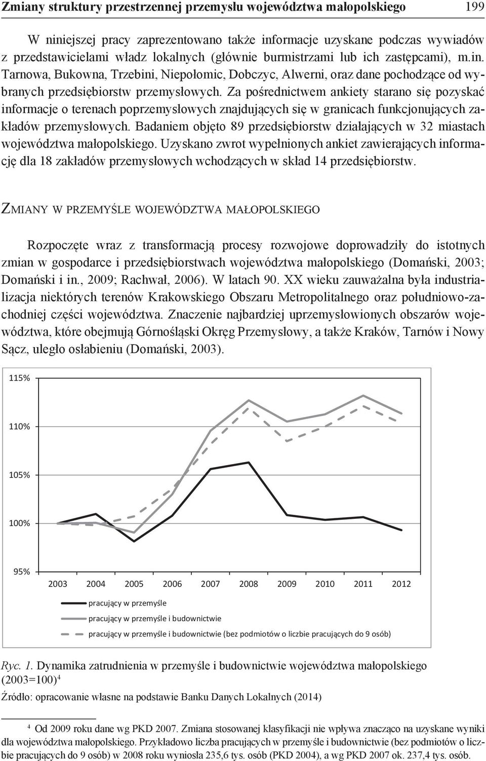 Za pośrednictwem ankiety starano się pozyskać informacje o terenach poprzemysłowych znajdujących się w granicach funkcjonujących zakładów przemysłowych.