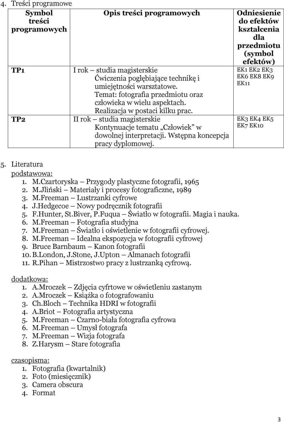 Wstępna koncepcja pracy dyplomowej. Odniesienie do efektów dla przedmiotu (symbol efektów) EK1 EK2 EK3 EK6 EK8 EK9 EK11 EK3 EK4 EK5 EK10 5. Literatura podstawowa: 1. M.