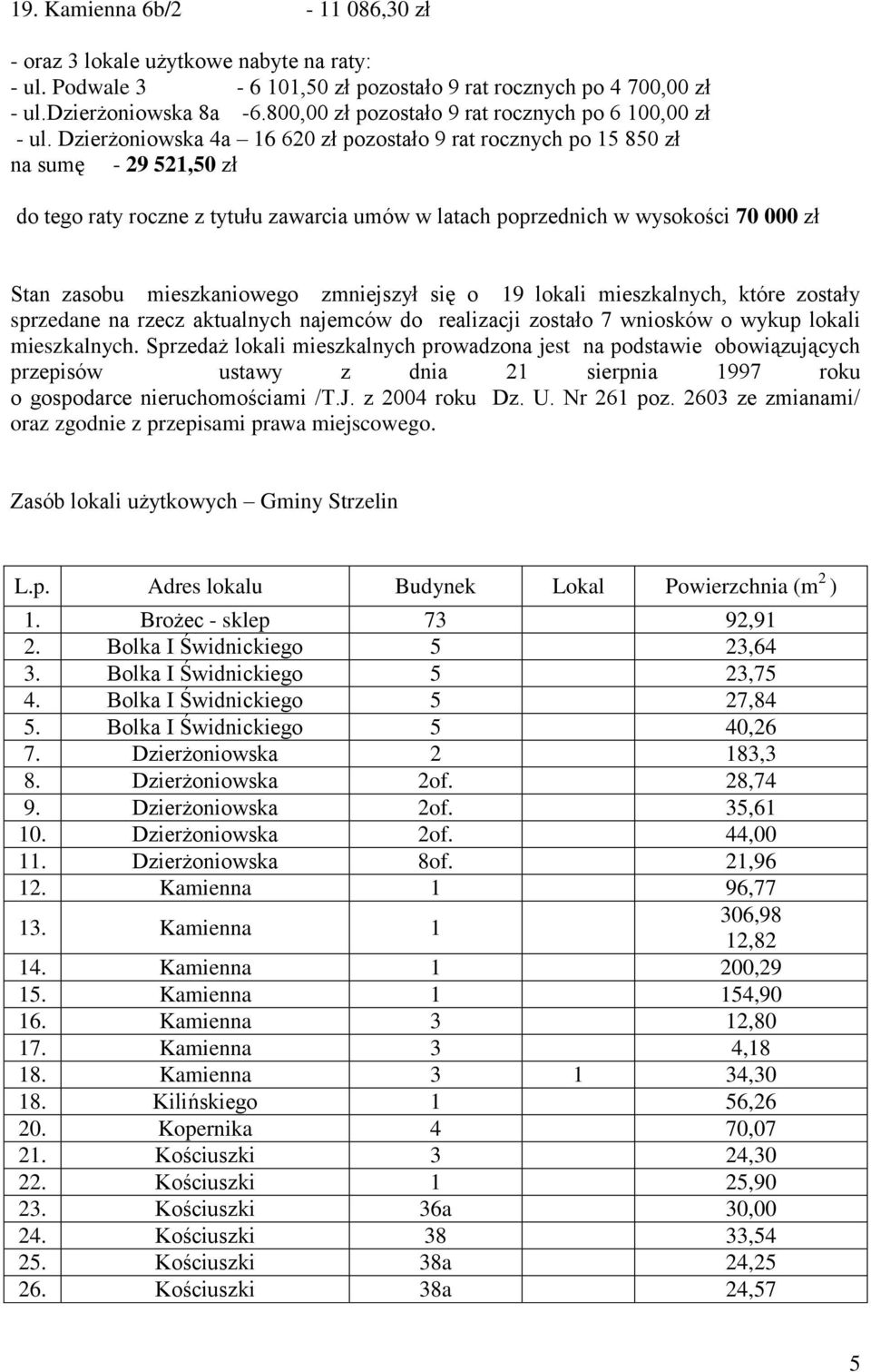 Dzierżoniowska 4a 16 620 zł pozostało 9 rat rocznych po 15 850 zł na sumę - 29 521,50 zł do tego raty roczne z tytułu zawarcia umów w latach poprzednich w wysokości 70 000 zł Stan zasobu