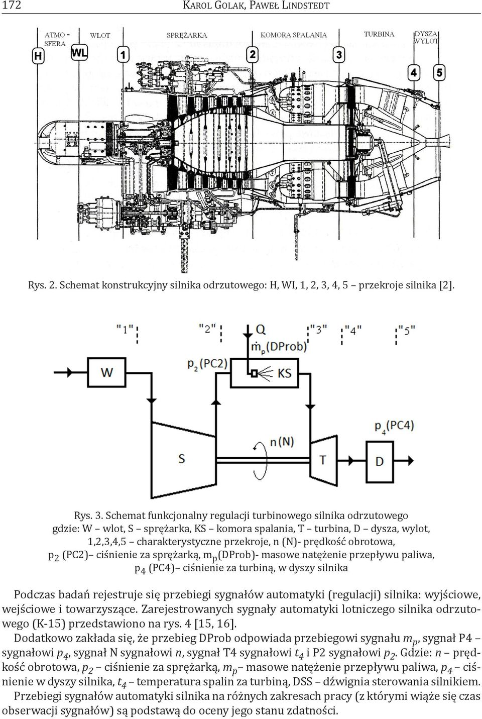 Schemat funkcjonalny regulacji turbinowego ilnika odrzutowego gdzie: W wlot, S rężarka, KS komora alania, t turbina, d dyza, wylot,,,3,4,5 charakterytyczne rzekroje, n (N)- rędkość obrotowa, (Pc)