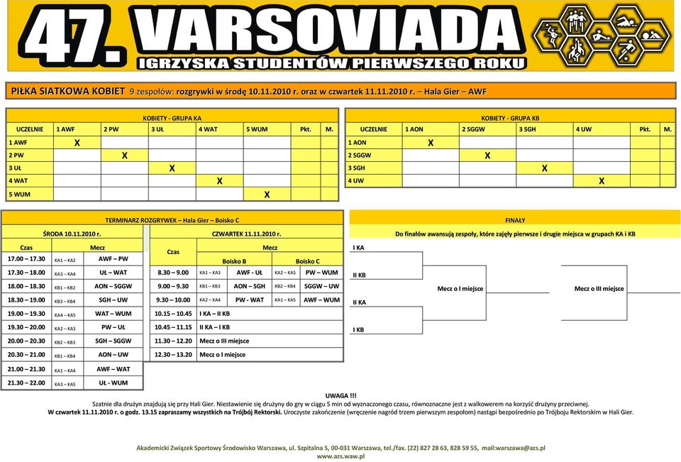CZWARTEK 11.11.2010 r. Do finałów awansują zespoły, które zajęły pierwsze i drugie miejsca w grupach KA i KB Czas Mecz Mecz I KA Czas 17.00 17.30 KA1 KA2 AWF PW Boisko B Boisko C 17.30 18.