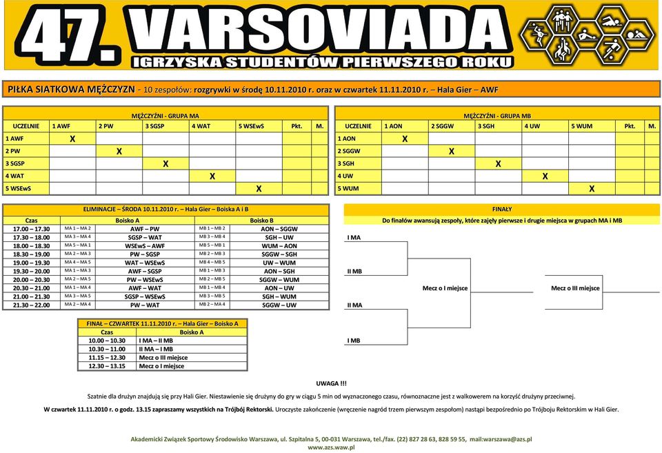 Hala Gier Boiska A i B FINAŁY Czas Boisko A Boisko B Do finałów awansują zespoły, które zajęły pierwsze i drugie miejsca w grupach MA i MB 17.00 17.30 MA 1 MA 2 AWF PW MB 1 MB 2 AON SGGW 17.30 18.