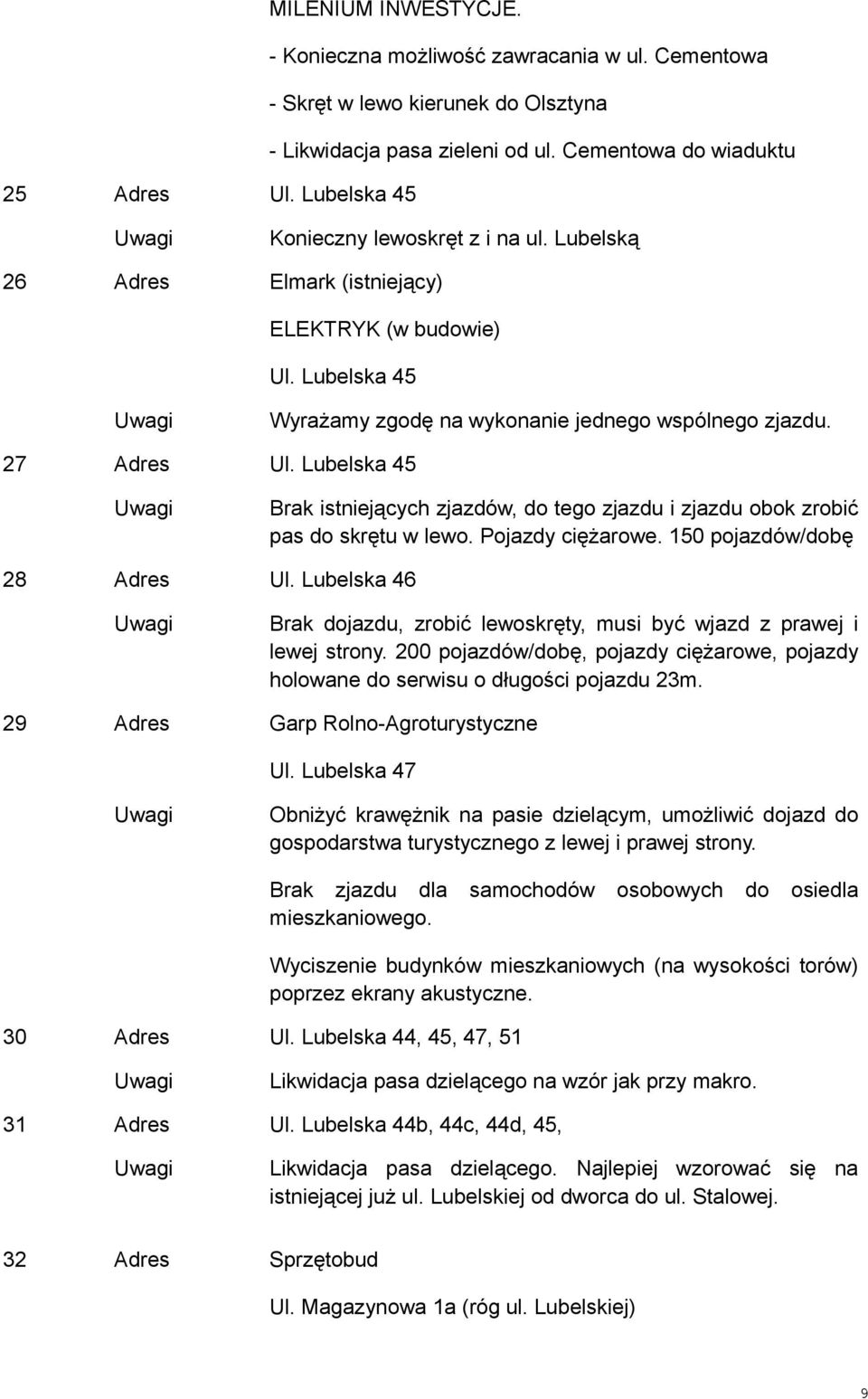 Lubelska 45 Brak istniejących zjazdów, do tego zjazdu i zjazdu obok zrobić pas do skrętu w lewo. Pojazdy ciężarowe. 150 pojazdów/dobę 28 Adres Ul.