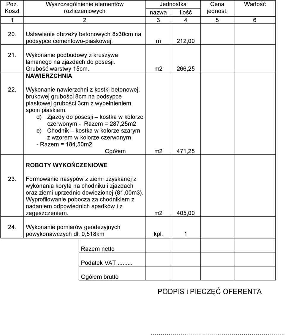 Wykonanie nawierzchni z kostki betonowej, brukowej grubości 8cm na podsypce piaskowej grubości 3cm z wypełnieniem spoin piaskiem.