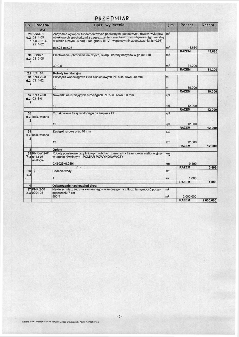 gruntu ill-iv - współczynnik zagęszczenia Js=0.98) poz.5-poz.7 Plantowanie (obrobienie na czysto) skarp i korony nasypów w gr.kat. I-III 43.680 39*0.8 m 3.00. ST-Ok Roboty instalacyjne 3 d.