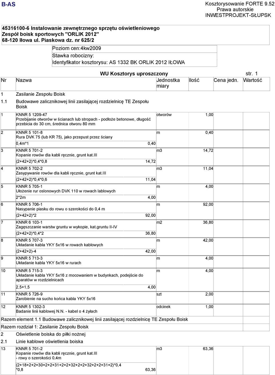 1 Zasilanie Zespołu Boisk Budowawe zalicznikowej linii zasilającej rozdzielnicę TE Zespołu Boisk 1 KNNR 5 1209-47 otworów Przebijanie otworów w ścianach lub stropach - podłoŝe betonowe, długość