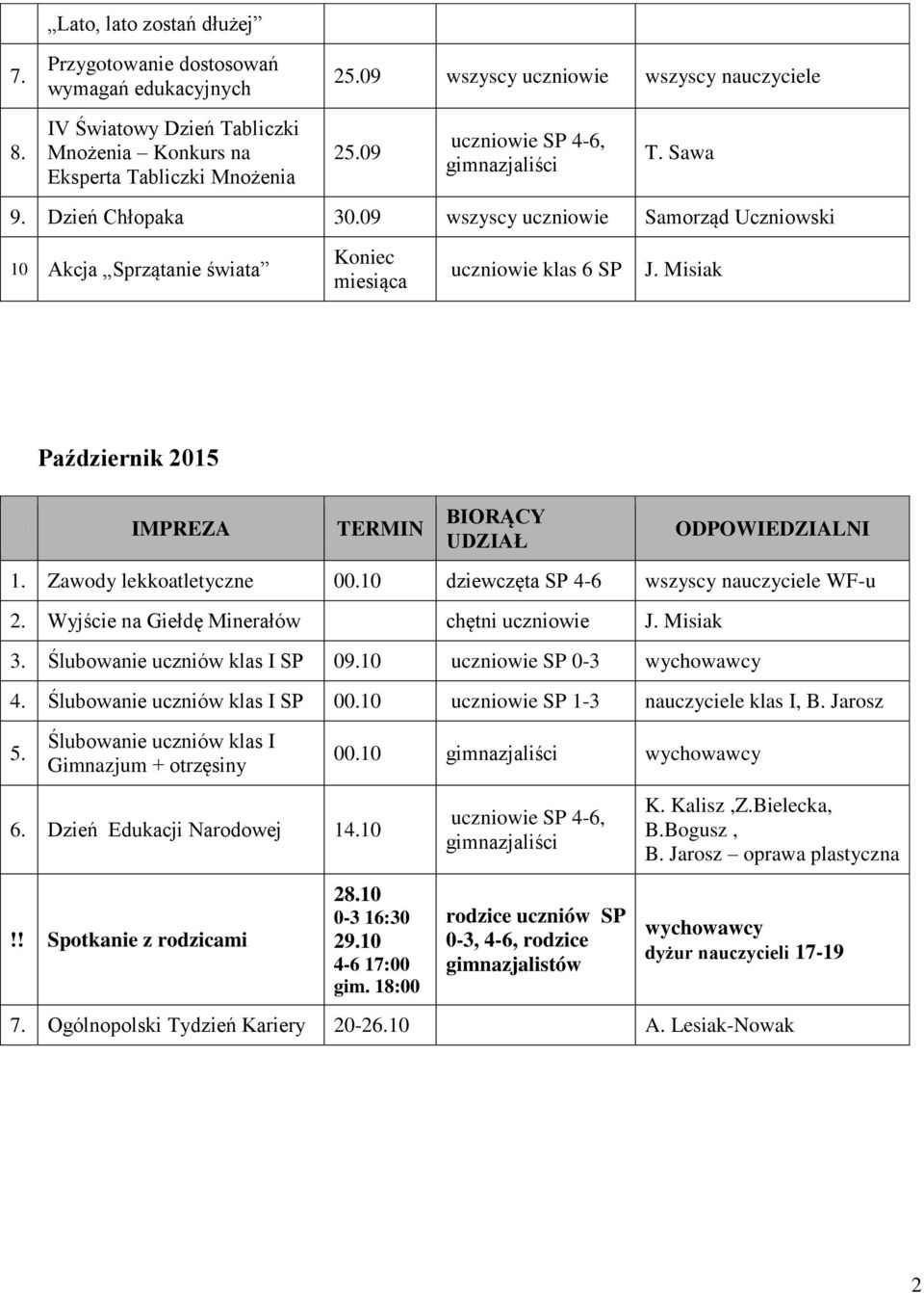 10 dziewczęta SP 4-6 wszyscy nauczyciele WF-u 2. Wyjście na Giełdę Minerałów chętni uczniowie J. Misiak Ślubowanie uczniów klas I SP 09.10 uczniowie SP 0-3 Ślubowanie uczniów klas I SP 00.