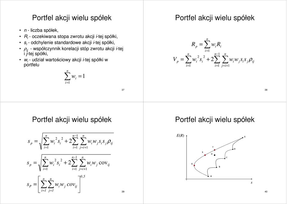 półk, - udzał artoścoy akcj -tej półk portfelu V p p + ρ j + j j j 37 38 Portfel akcj elu