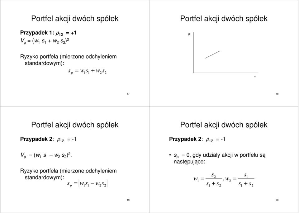 Przypadek : ρ - Portfel akcj dóch półek Przypadek : ρ - V p ( ).