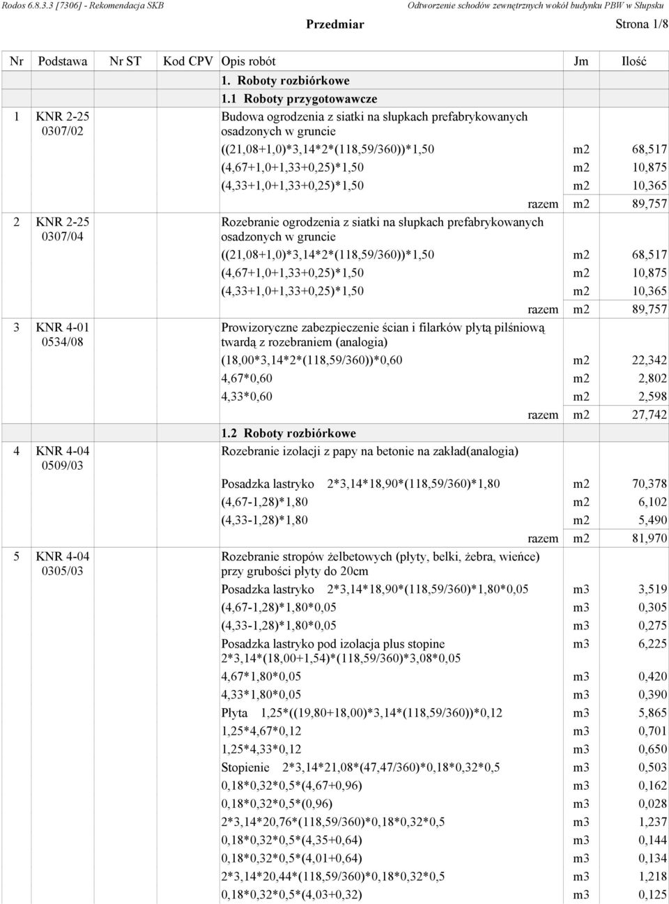 (4,33+1,0+1,33+0,25)*1,50 m2 10,365 razem m2 89,757 Rozebranie ogrodzenia z siatki na słupkach prefabrykowanych osadzonych w gruncie ((21,08+1,0)*3,14*2*(118,59/360))*1,50 m2 68,517