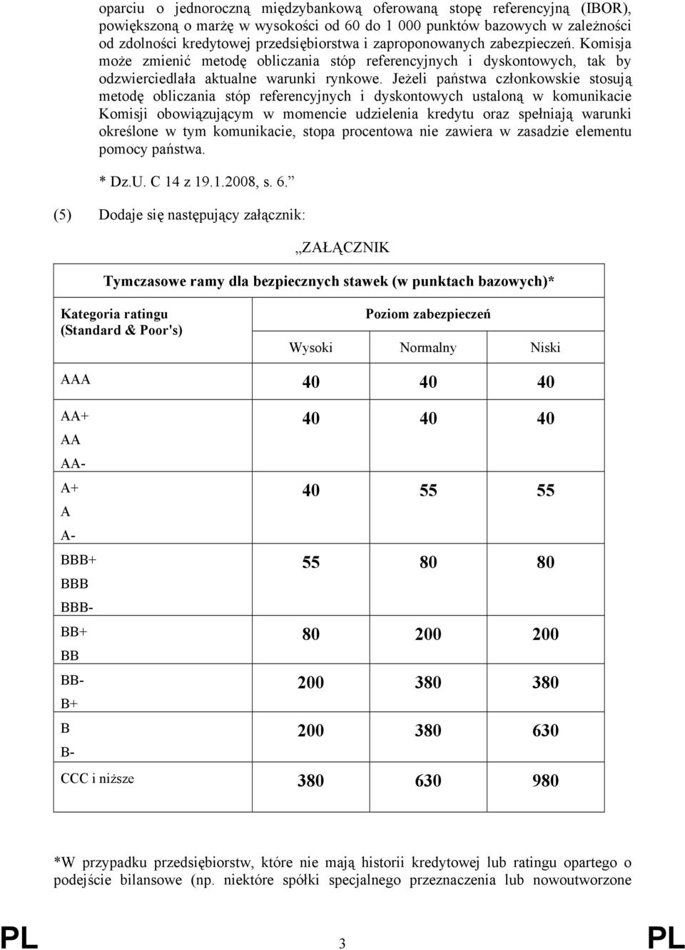 Jeżeli państwa członkowskie stosują metodę obliczania stóp referencyjnych i dyskontowych ustaloną w komunikacie Komisji obowiązującym w momencie udzielenia kredytu oraz spełniają warunki określone w