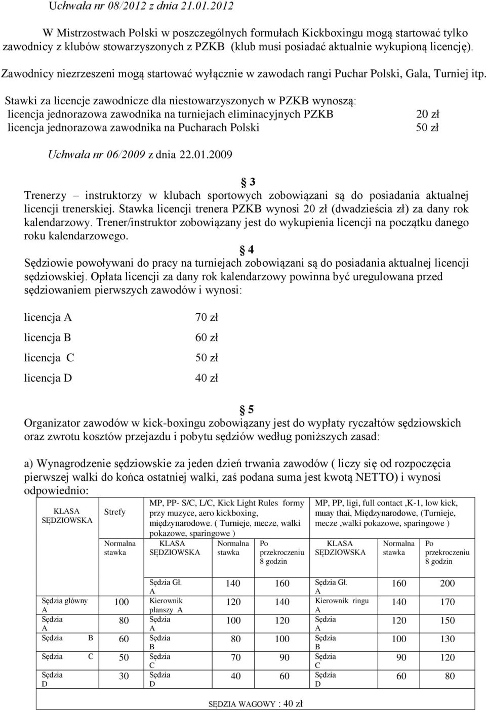 Stawki za licencje zawodnicze dla niestowarzyszonych w PZKB wynoszą: licencja jednorazowa zawodnika na turniejach eliminacyjnych PZKB licencja jednorazowa zawodnika na Pucharach Polski 20 zł 50 zł