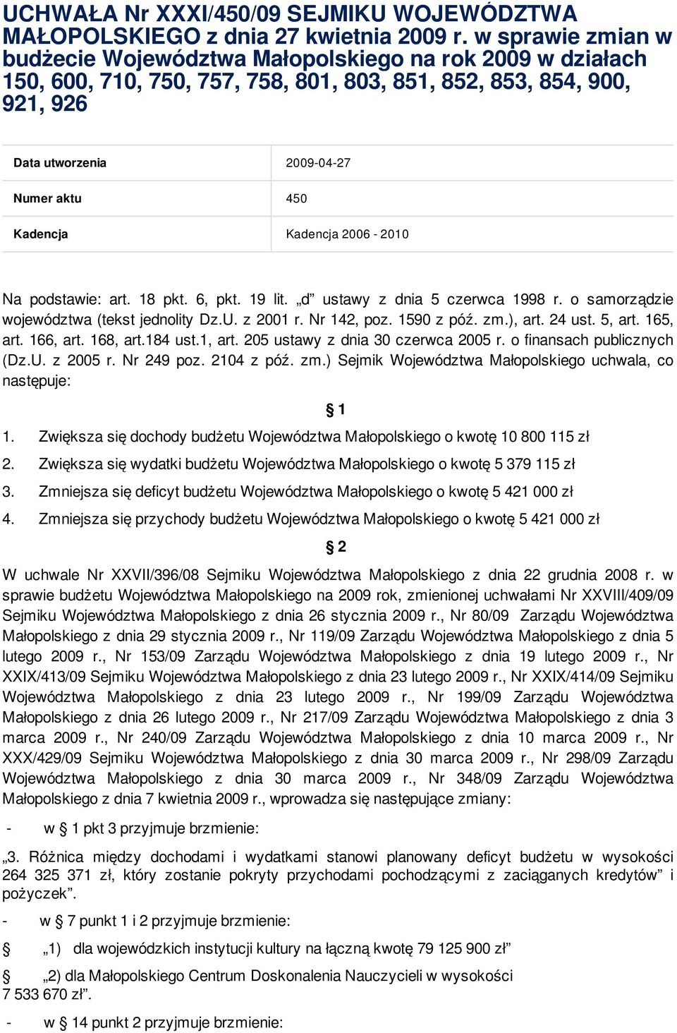 Kadencja Kadencja 2006-2010 Na podstawie: art. 18 pkt. 6, pkt. 19 lit. d ustawy z dnia 5 czerwca 1998 r. o samorządzie województwa (tekst jednolity Dz.U. z 2001 r. Nr 142, poz. 1590 z póź. zm.), art.