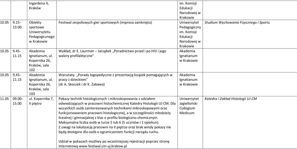 Porady logopedyczne z prezentacją książek pomagających w pracy z dzieckiem (dr A. Skoczek i dr K.