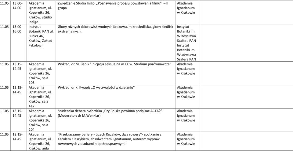 , aula Zwiedzanie Studia Inigo Poznawanie procesu powstawania filmu II grupa Glony różnych zbiorowisk wodnych Krakowa, mikrosiedliska, glony siedlisk ekstremalnych. Wykład, dr M.