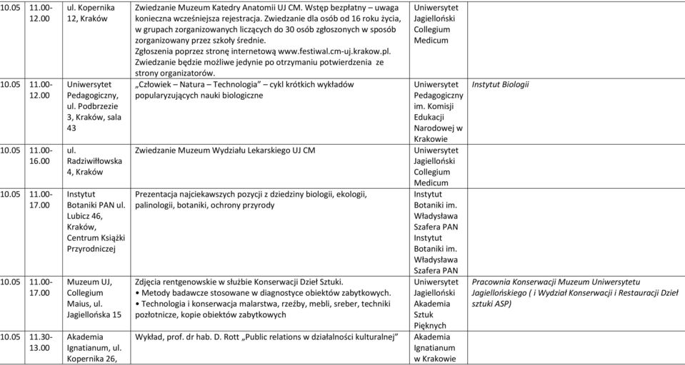 Zwiedzanie dla osób od 16 roku życia, w grupach zorganizowanych liczących do 30 osób zgłoszonych w sposób zorganizowany przez szkoły średnie. Zgłoszenia poprzez stronę internetową www.festiwal.cm-uj.