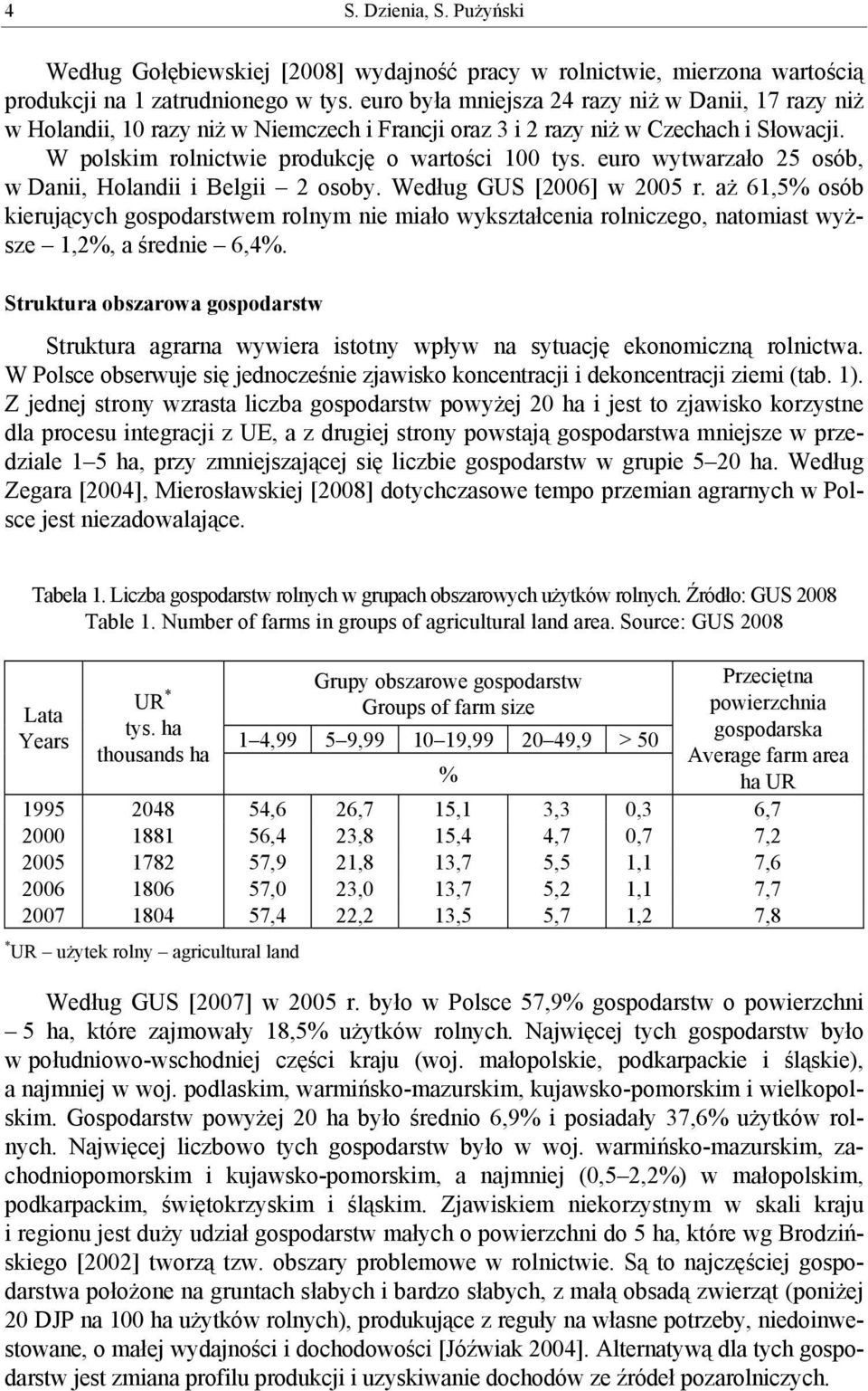 euro wytwarzało 25 osób, w Danii, Holandii i Belgii 2 osoby. Według GUS [2006] w 2005 r.