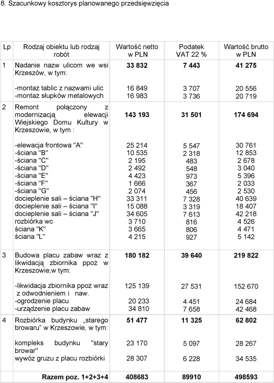 143 193 31 501 174 694 -elewacja frontowa "A" -ściana "B" -ściana "C" -ściana "D" -ściana "E" -ściana "F" -ściana "G" docieplenie sali ściana "H" docieplenie sali ściana "I" docieplenie sali ściana