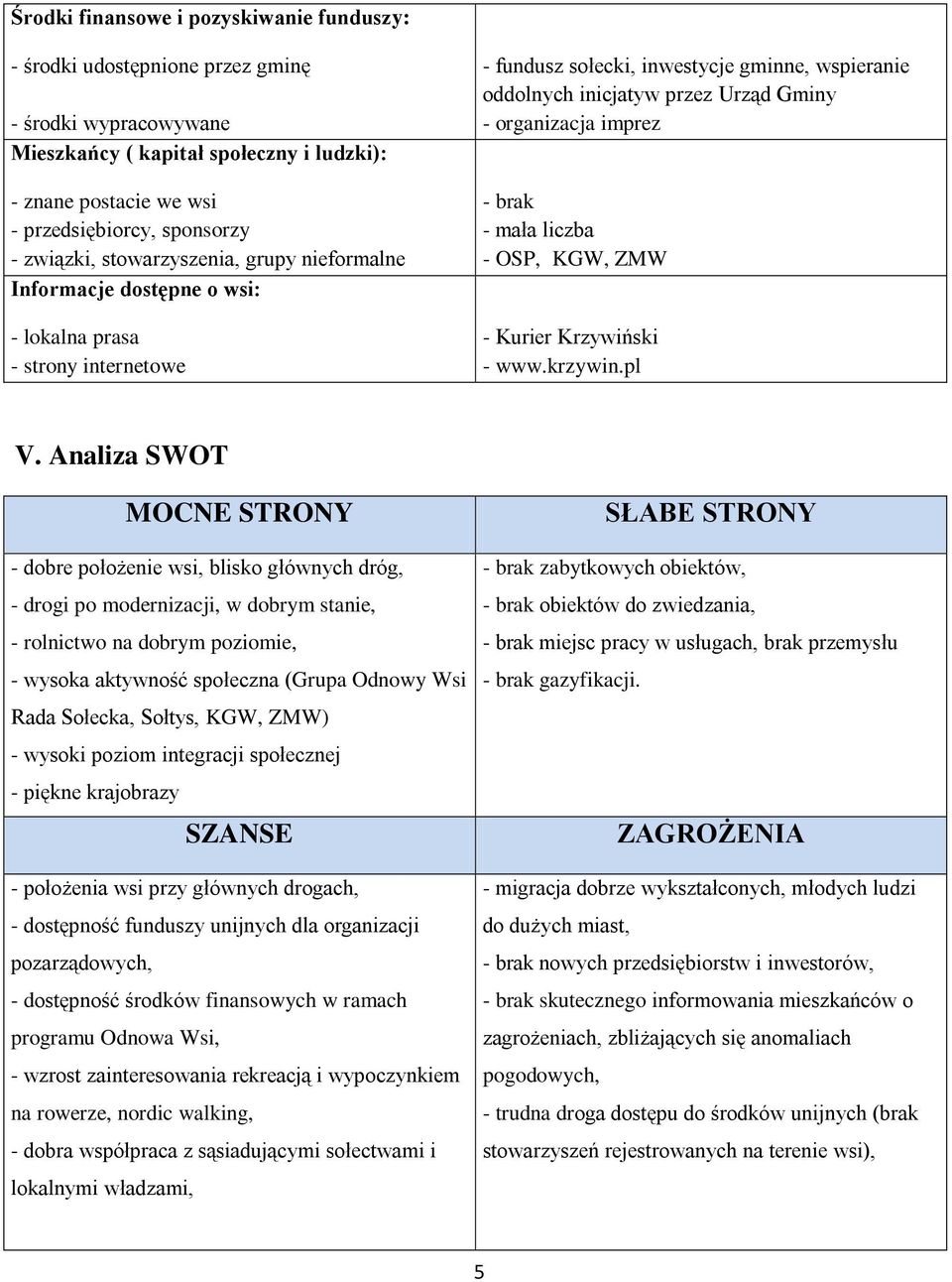 organizacja imprez - mała liczba - OSP, KGW, ZMW - Kurier Krzywiński - www.krzywin.pl V.