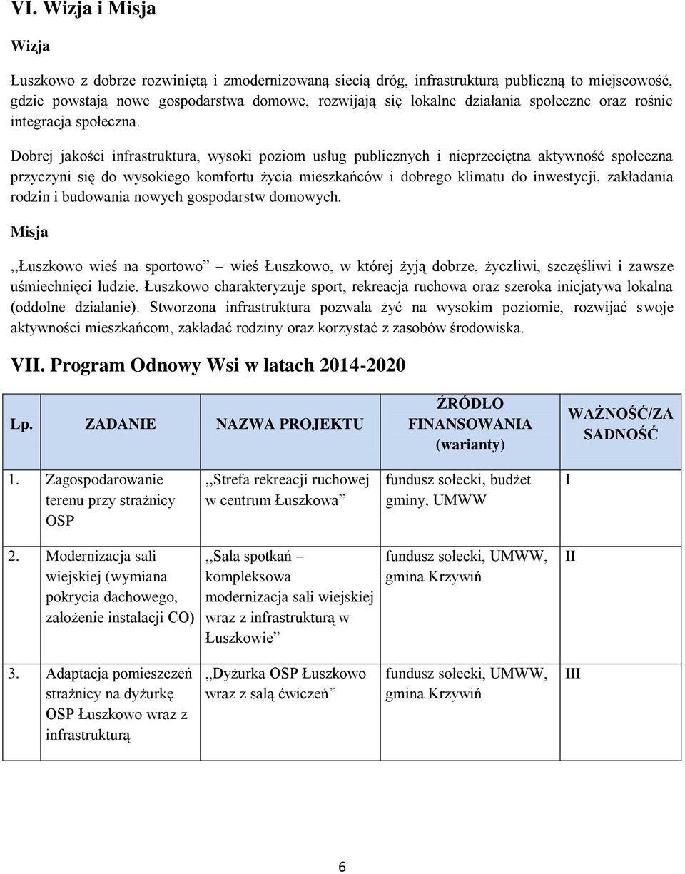 Dobrej jakości infrastruktura, wysoki poziom usług publicznych i nieprzeciętna aktywność społeczna przyczyni się do wysokiego komfortu życia mieszkańców i dobrego klimatu do inwestycji, zakładania