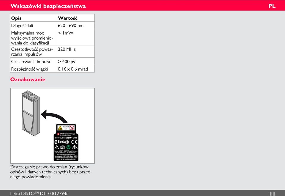 Wartość 620-690 nm < 1mW 320 MHz > 400 ps 0.16 x 0.