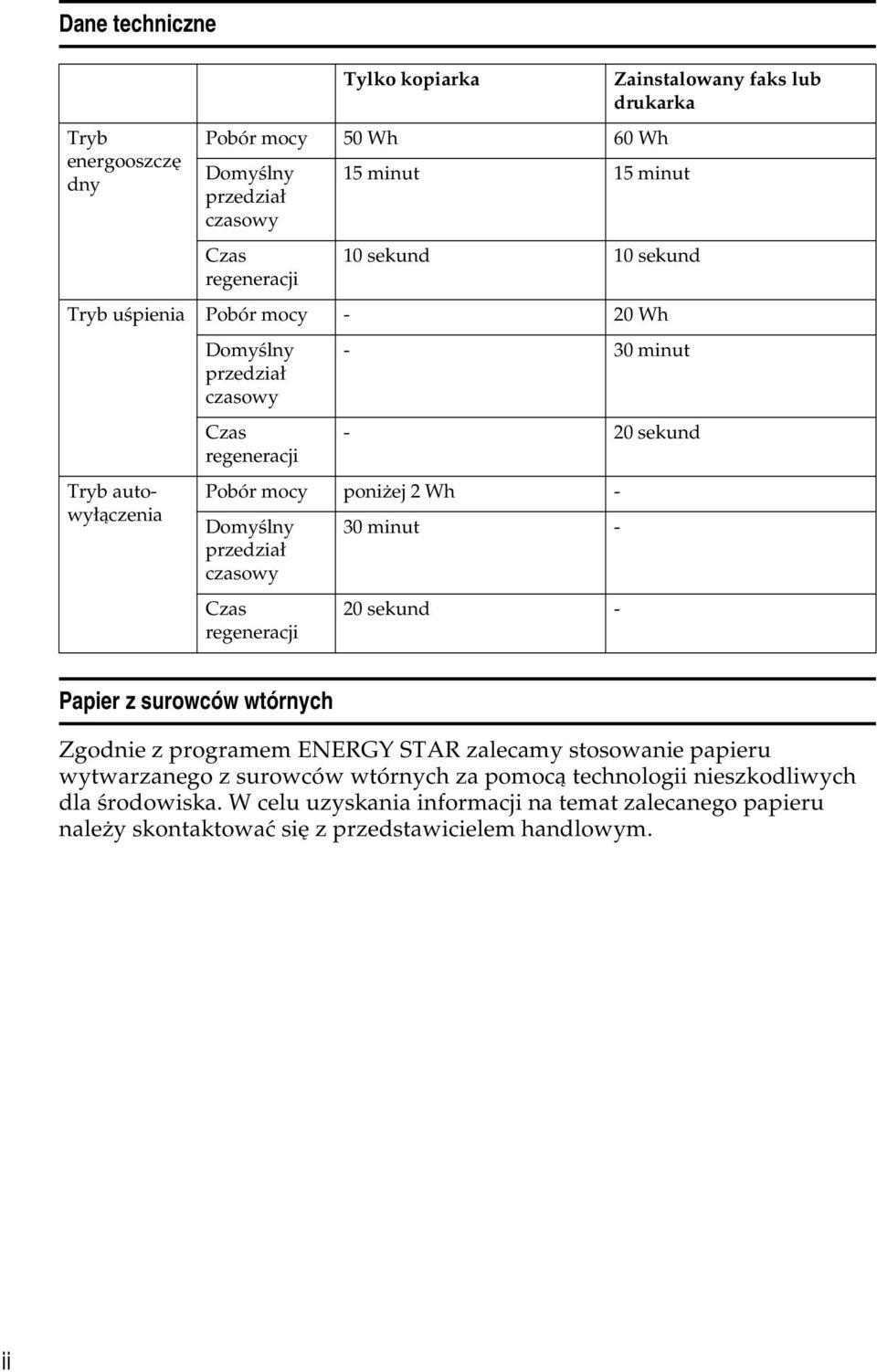 regeneracji 30 minut - 20 sekund - Zainstalowany faks lub drukarka Papier z surowców wtórnych Zgodnie z programem ENERGY STAR zalecamy stosowanie papieru wytwarzanego z