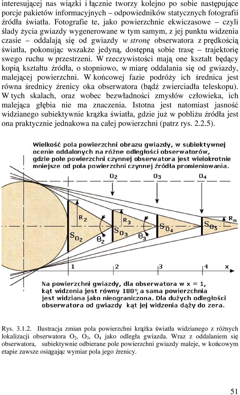 jedyn, dostpn sobie tras trajektori swego ruchu w przestrzeni. W rzeczywistoci maj one kształt bdcy kopi kształtu ródła, o stopniowo, w miar oddalania si od gwiazdy, malejcej powierzchni.