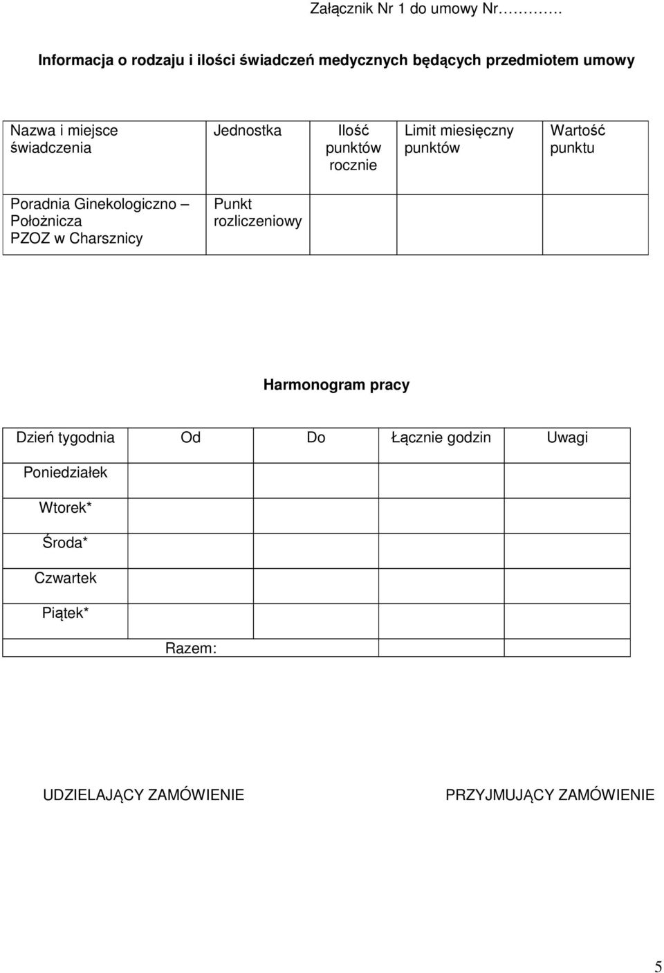 Jednostka Ilość punktów rocznie Limit miesięczny punktów Wartość punktu Poradnia Ginekologiczno Położnicza