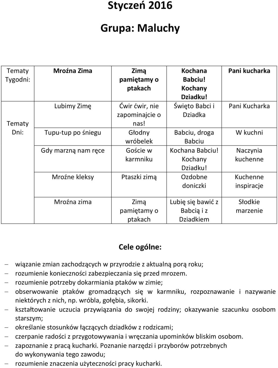 Święto Babci i Dziadka Babciu, droga Babciu Kochana Babciu! Kochany Dziadku!