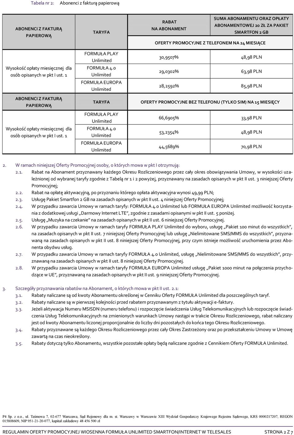 70,98 PLN 2. W ramach niniejszej Oferty Promocyjnej osoby, o których mowa w pkt I otrzymują: 2.1.