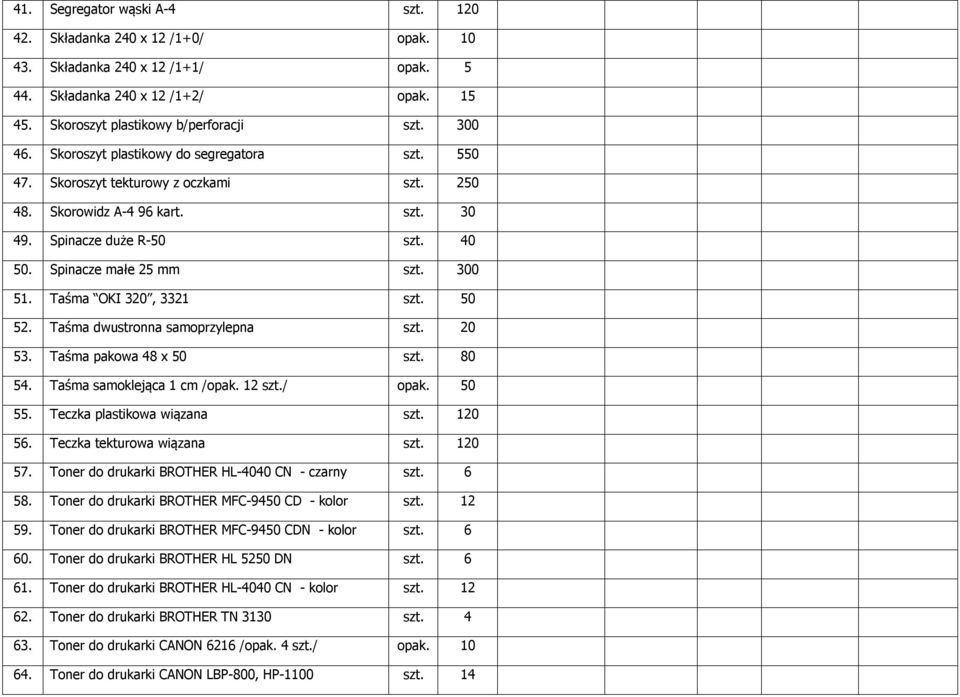 Taśma OKI 320, 3321 szt. 50 52. Taśma dwustronna samoprzylepna szt. 20 53. Taśma pakowa 48 x 50 szt. 80 54. Taśma samoklejąca 1 cm /opak. 12 szt./ opak. 50 55. Teczka plastikowa wiązana szt. 120 56.