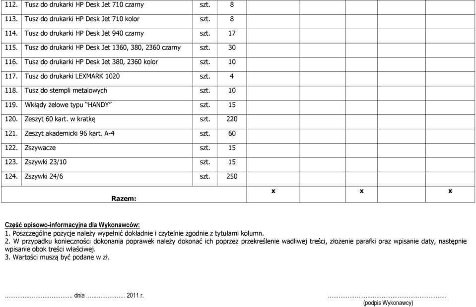 10 119. Wkłądy żelowe typu HANDY szt. 15 120. Zeszyt 60 kart. w kratkę szt. 220 121. Zeszyt akademicki 96 kart. A-4 szt. 60 122. Zszywacze szt. 15 123. Zszywki 23/10 szt. 15 124. Zszywki 24/6 szt.