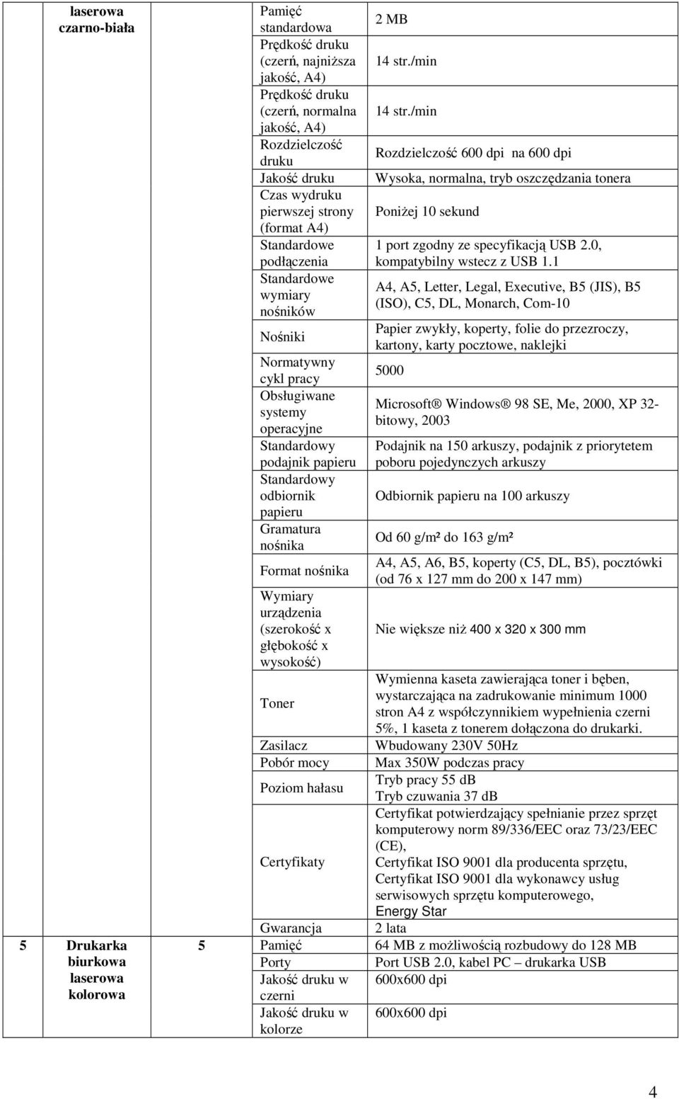 Standardowy odbiornik papieru Gramatura nośnika Format nośnika Wymiary urządzenia (szerokość x głębokość x wysokość) Toner Zasilacz Pobór mocy Poziom hałasu Pamięć Porty Jakość druku w czerni Jakość