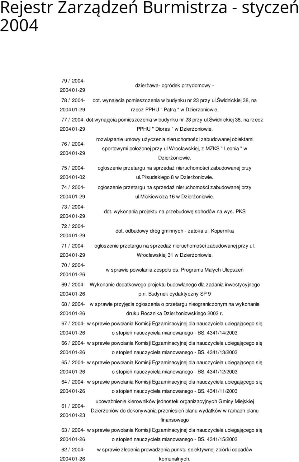 wrocławskiej, z MZKS " Lechia " w ogłoszenie przetargu na sprzedaż nieruchomości zabudowanej przy ul.piłsudskiego 8 w ogłoszenie przetargu na sprzedaż nieruchomości zabudowanej przy ul.