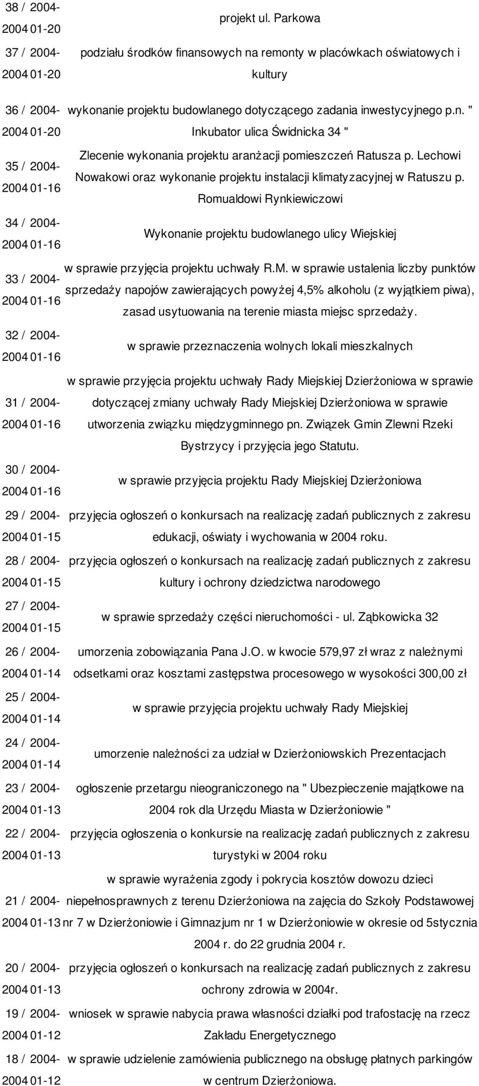 Romualdowi Rynkiewiczowi Wykonanie projektu budowlanego ulicy Wiejskiej w sprawie przeznaczenia wolnych lokali mieszkalnych w sprawie przyjęcia projektu uchwały Rady Miejskiej Dzierżoniowa w sprawie