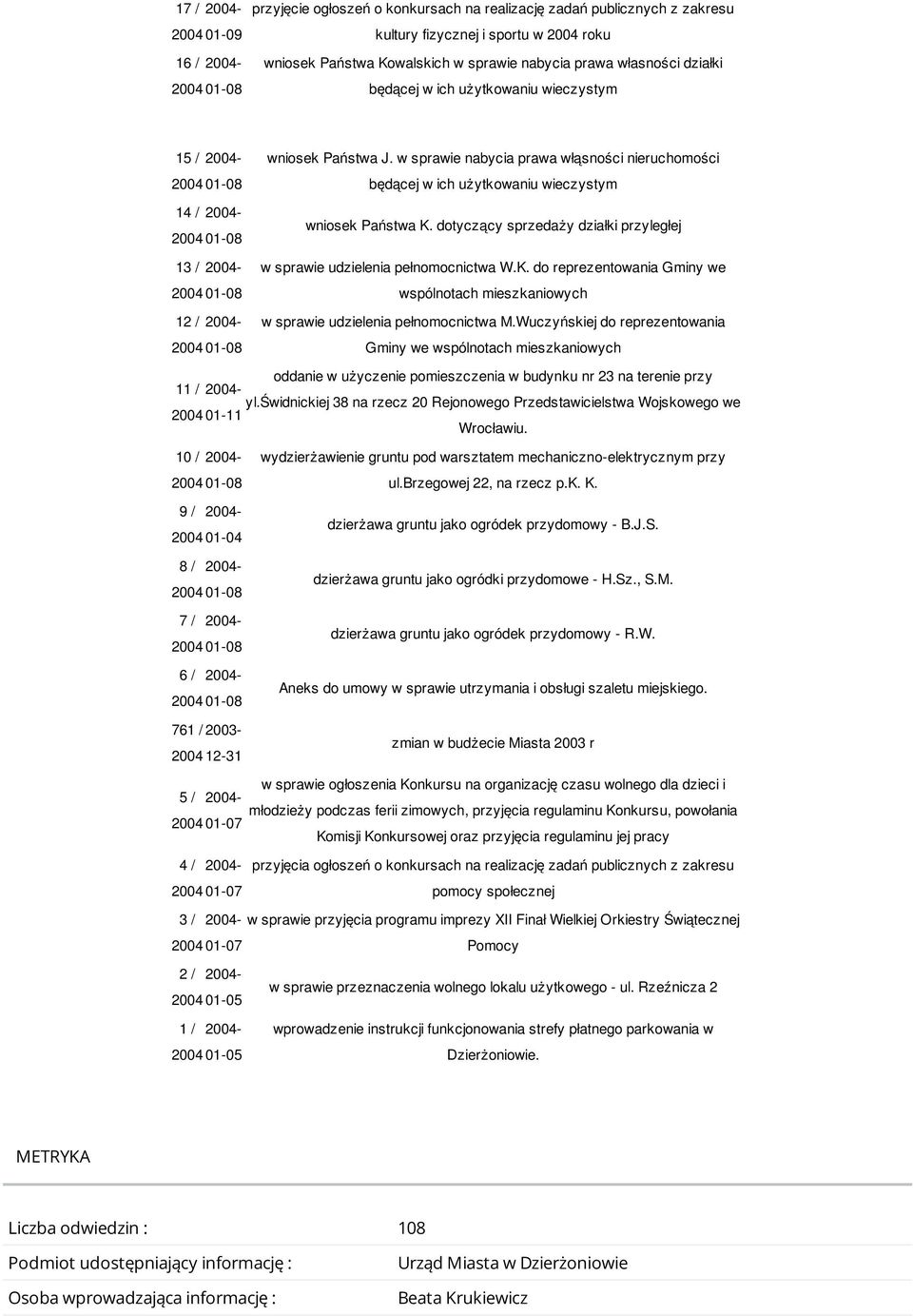 dotyczący sprzedaży działki przyległej w sprawie udzielenia pełnomocnictwa W.K. do reprezentowania Gminy we wspólnotach mieszkaniowych w sprawie udzielenia pełnomocnictwa M.