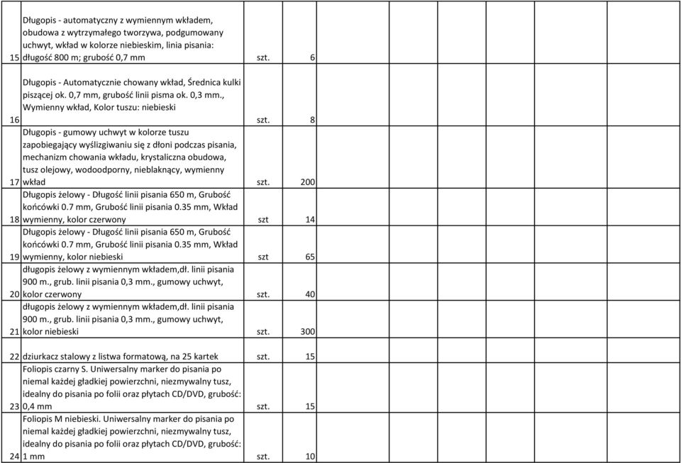 8 Długopis - gumowy uchwyt w kolorze tuszu zapobiegający wyślizgiwaniu się z dłoni podczas pisania, mechanizm chowania wkładu, krystaliczna obudowa, tusz olejowy, wodoodporny, nieblaknący, wymienny