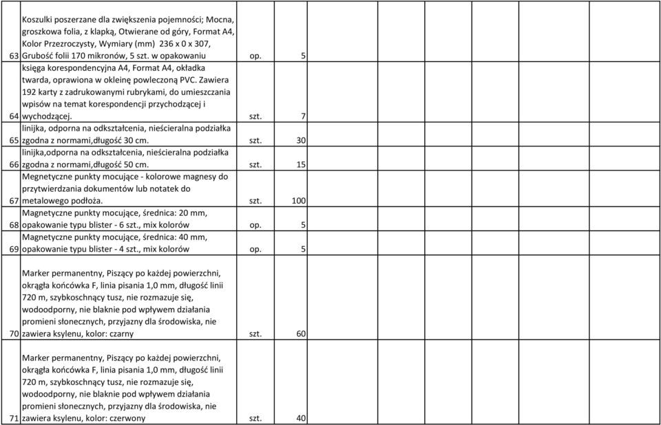Zawiera 192 karty z zadrukowanymi rubrykami, do umieszczania wpisów na temat korespondencji przychodzącej i 64 wychodzącej. szt.