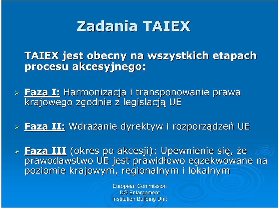Wdrażanie anie dyrektyw i rozporządze dzeń UE Faza III (okres po akcesji): Upewnienie