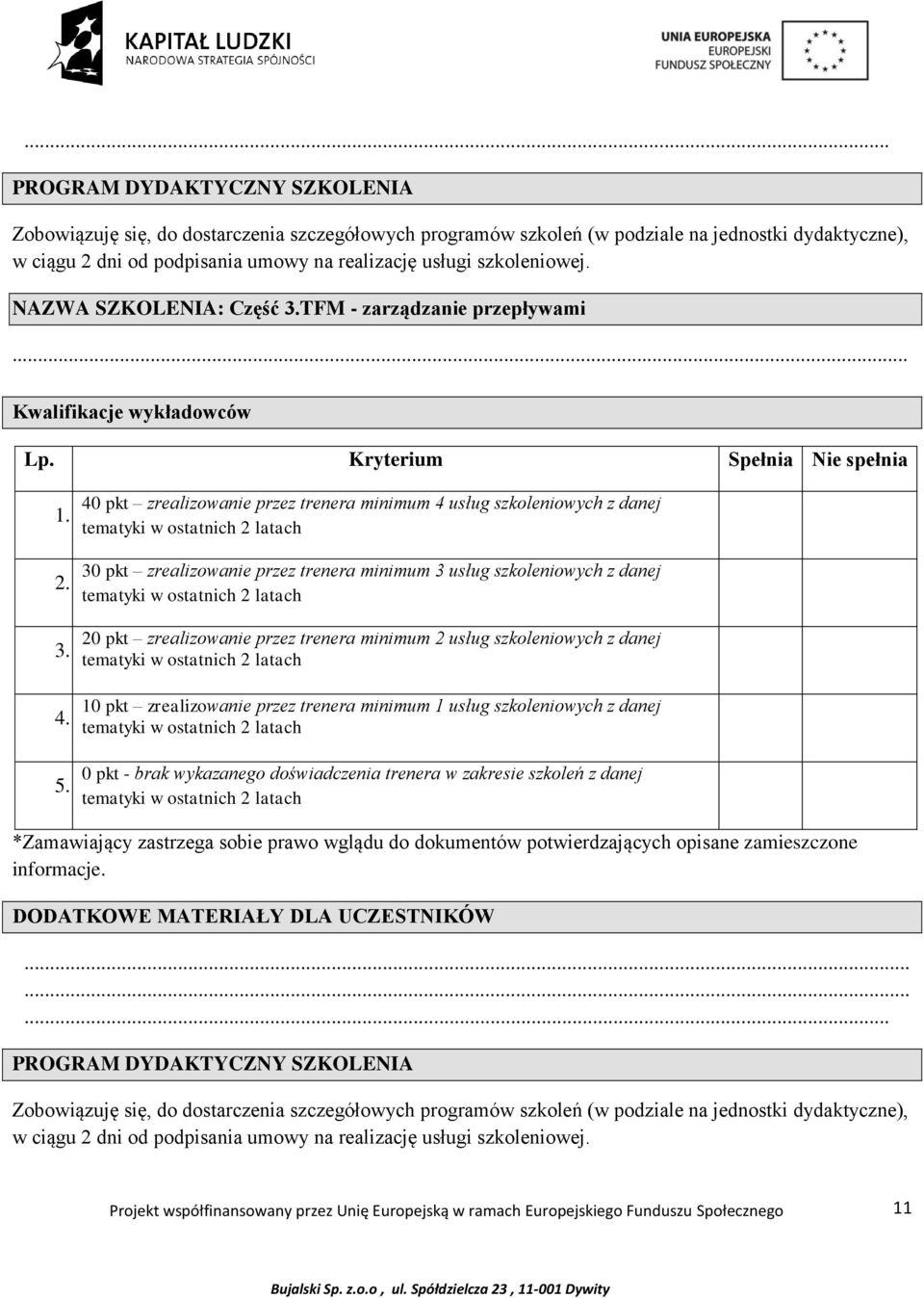 40 pkt zrealizowanie przez trenera minimum 4 usług szkoleniowych z danej 30 pkt zrealizowanie przez trenera minimum 3 usług szkoleniowych z danej 20 pkt zrealizowanie przez trenera minimum 2 usług