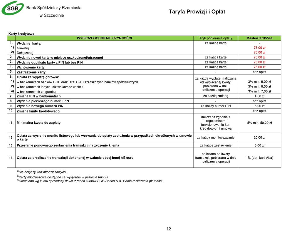 Zastrzeżenie karty - bez opłat 6. Opłata za wypłatę gotówki: za każdą wypłatę, naliczana 1) w bankomatach banków SGB oraz BPS S.A. i zrzeszonych banków spółdzielczych od wypłacanej kwoty, 3% min.