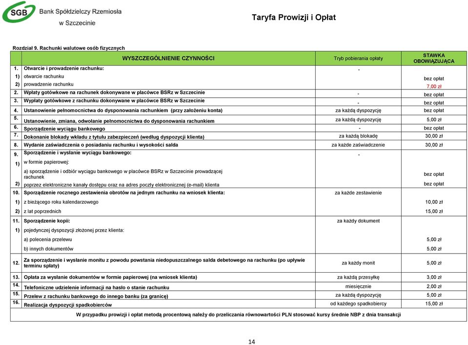 Wypłaty gotówkowe z rachunku dokonywane w placówce BSRz w Szczecinie - bez opłat 4. Ustanowienie pełnomocnictwa do dysponowania rachunkiem (przy założeniu konta) za każdą dyspozycję bez opłat 5.